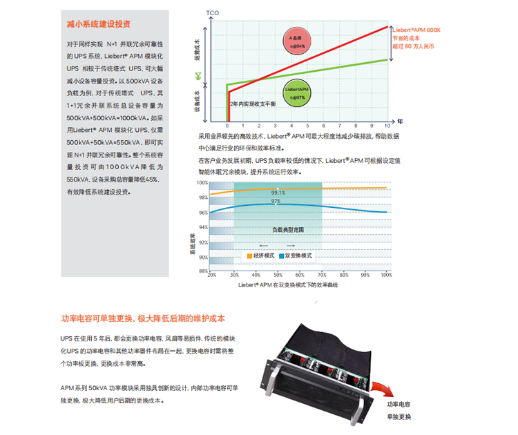 UPS電源維修廠家哪家好